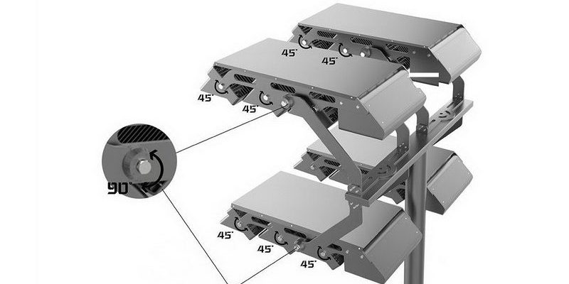 Arias Asysmetrical Sports Floodlight 04 feature image 800x600